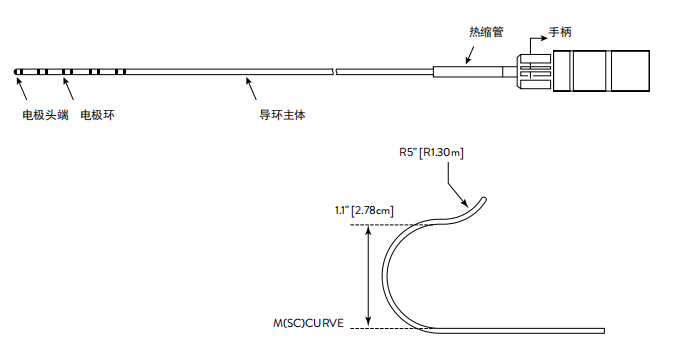 固定彎電生理診斷導(dǎo)管(十極)