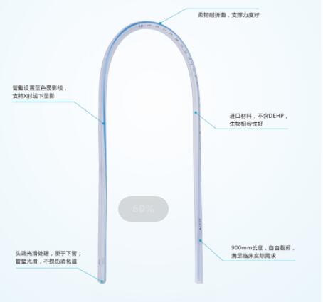 唯朗 一次性多功能導(dǎo)管S12A